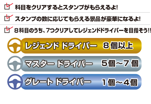 ルール説明とステキ度