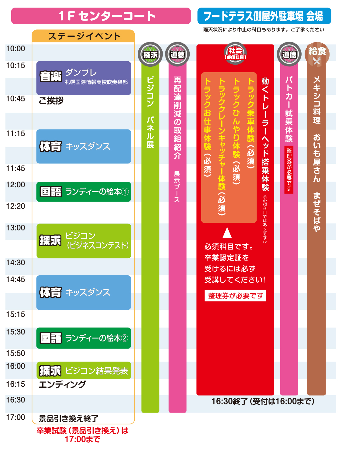 タイムスケジュール
